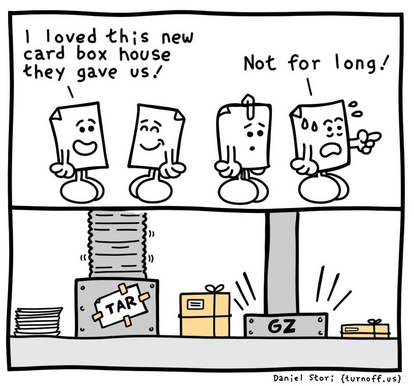 This comic visualizes how compressed tarball archives work in a simple format