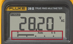 The display of a Fluke 28-II digital multimeter, with a bargraph on the bottom of the LCD outlined in burgundy