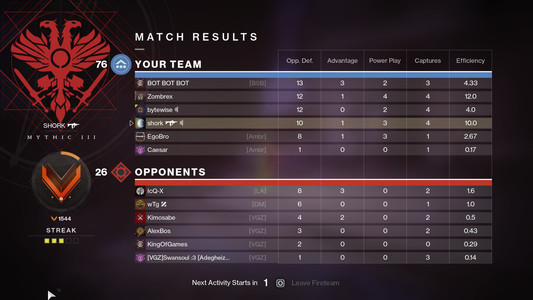 Destiny 2 Iron Banner but I have a KDR of 10.0
