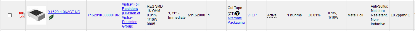 a digikey listing for a 1 kΩ, 0.01% tolerance, 0.02 ppm/K temperature coefficient 0805 (medium-small passive surface mount package) resistor from Vishay. It costs $11.62000 in single quantity.