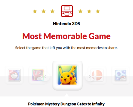 most memorable game: pokemon mystery dungeon: gates to infinity

in the background, you can see the pokemon oras demo (???), pokemon y, smash bros, and pokemon alpha sapphire