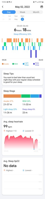 Sleep tracking last night.